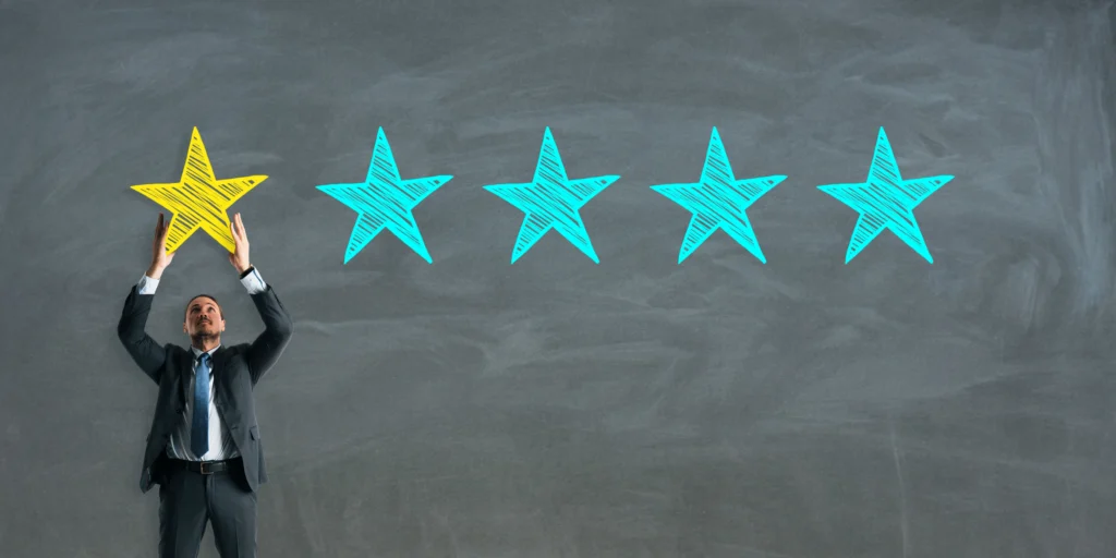 performance improvement plan template