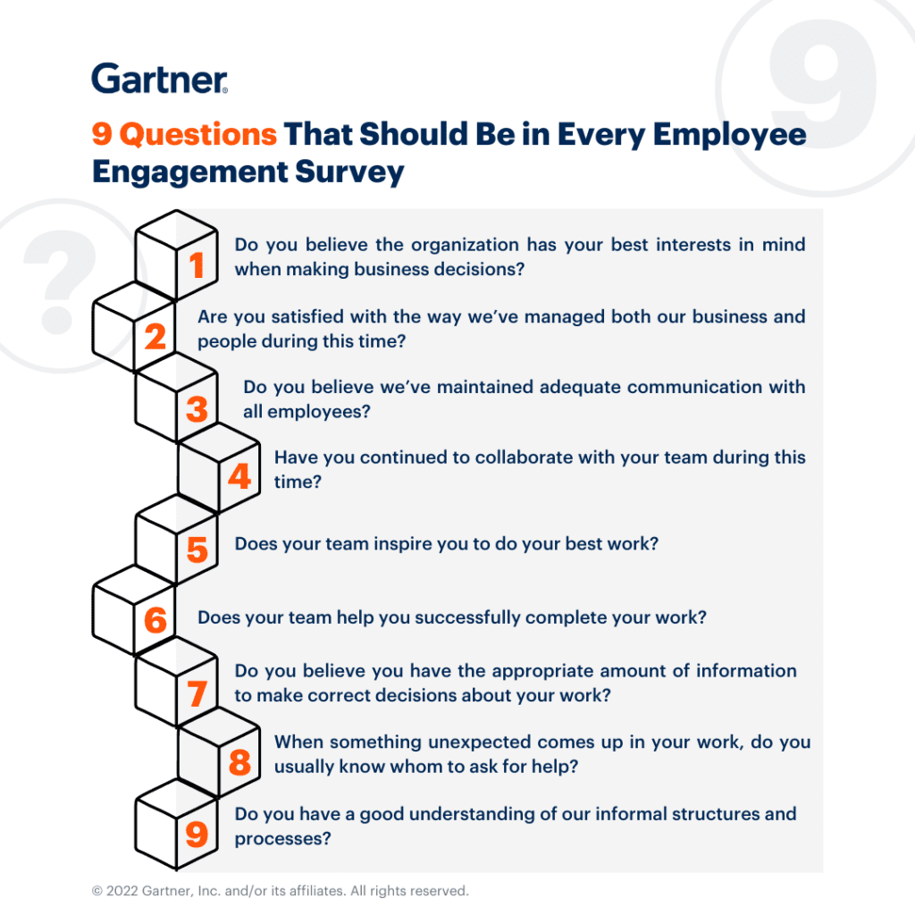 Effective Ways to Design Impactful Employee Engagement Survey Questions 5 Effective Ways to Design Impactful Employee Engagement Survey Questions